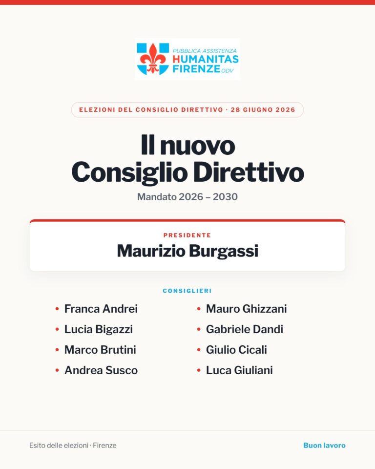 Consiglio direttivo