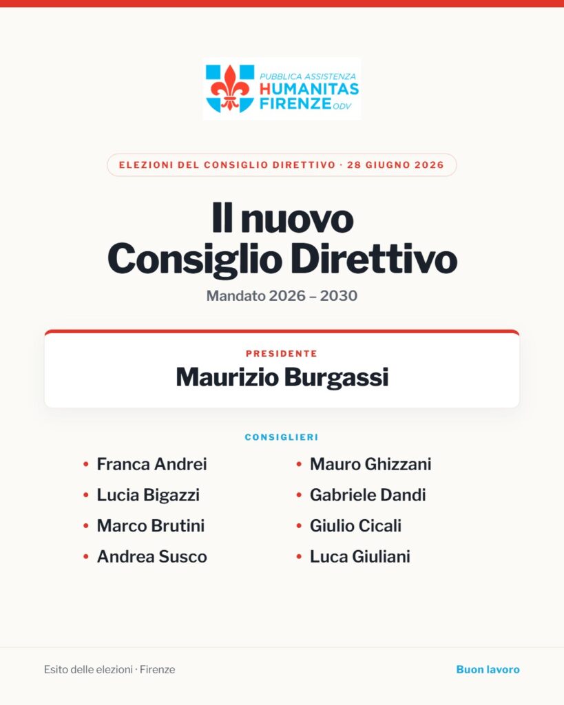 Consiglio direttivo